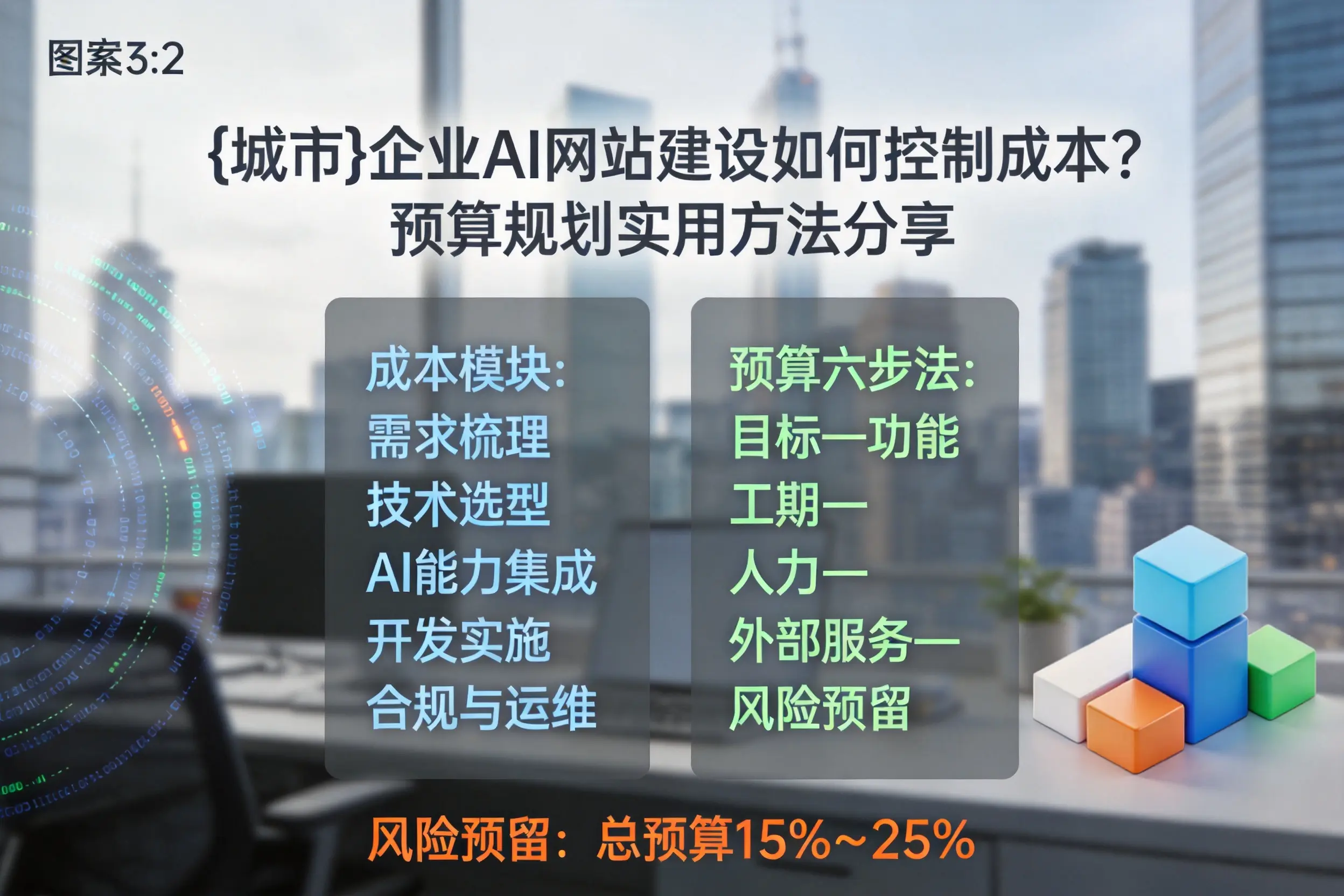 攀枝花企业AI网站建设如何控制成本？预算规划实用方法分享