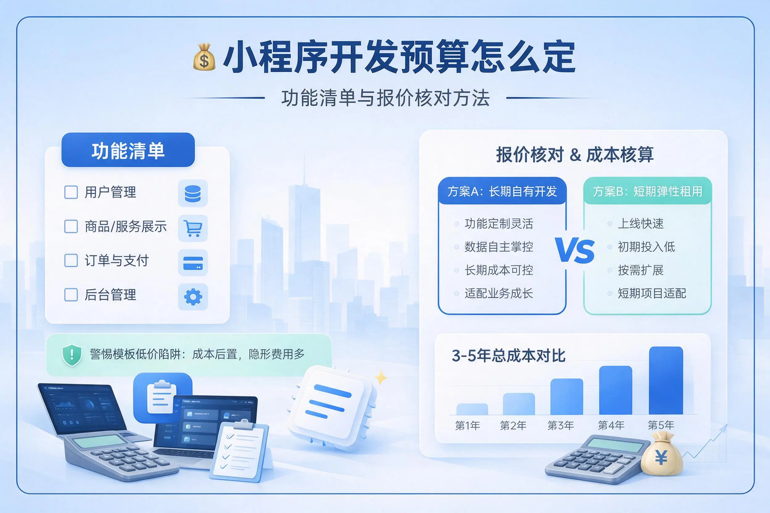 攀枝花小程序开发预算怎么定：功能清单与报价核对方法