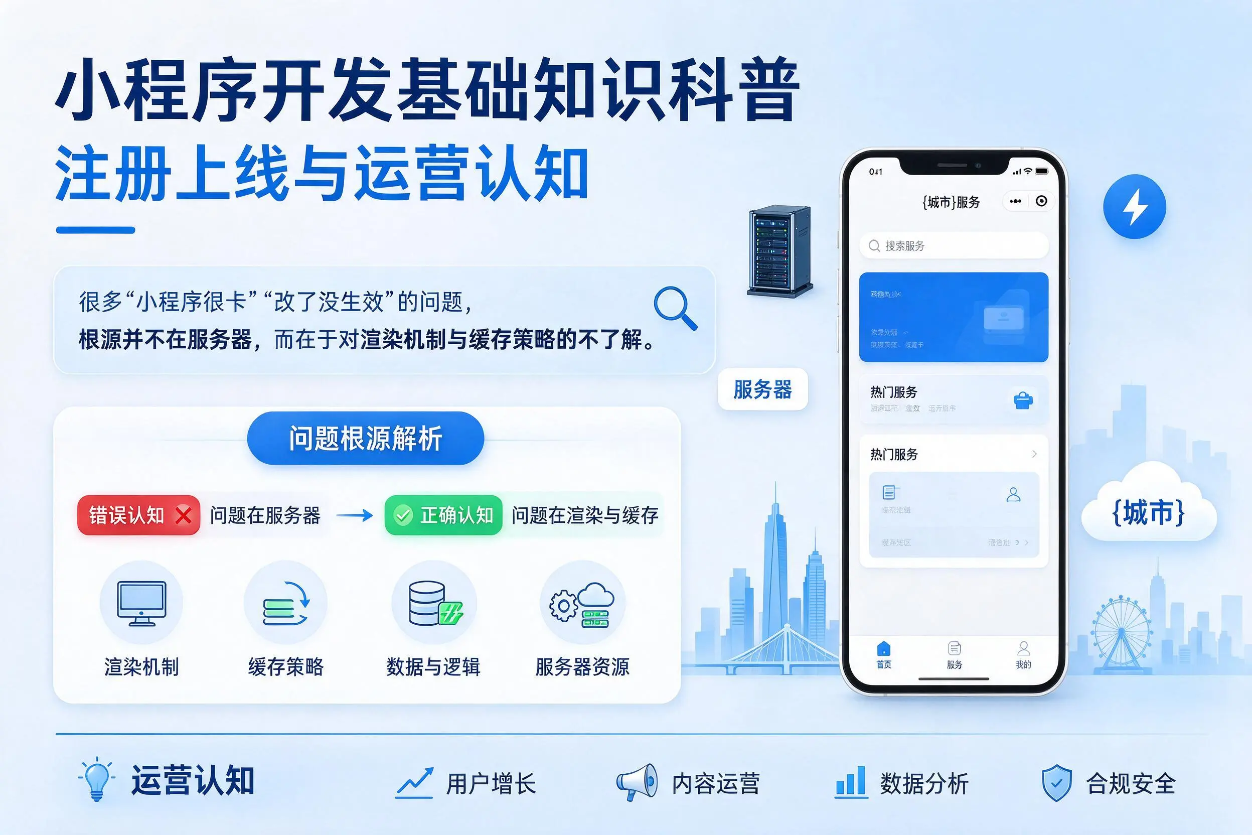攀枝花小程序开发基础知识科普:注册上线与运营认知