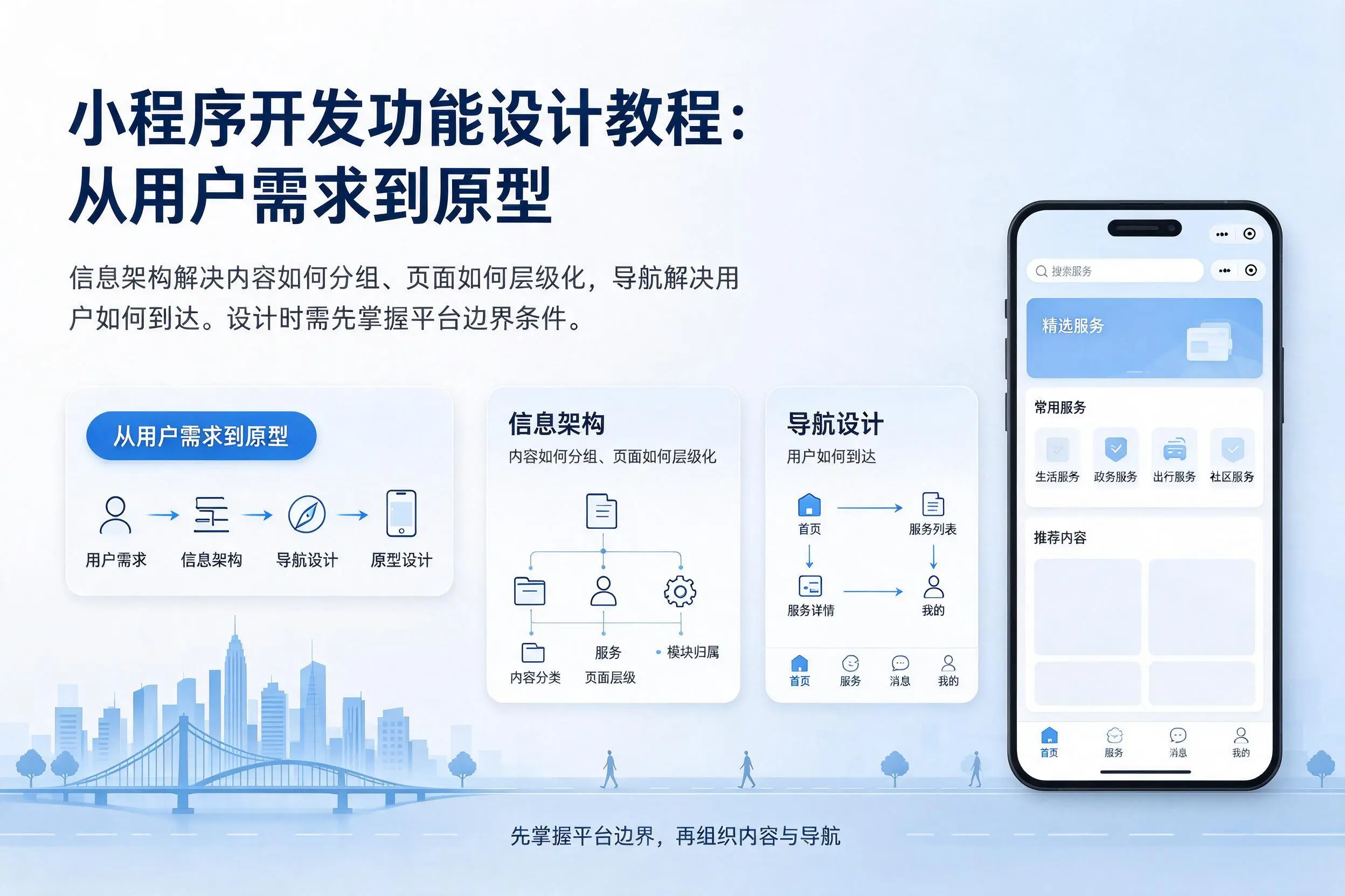 攀枝花小程序开发功能设计教程:从用户需求到原型