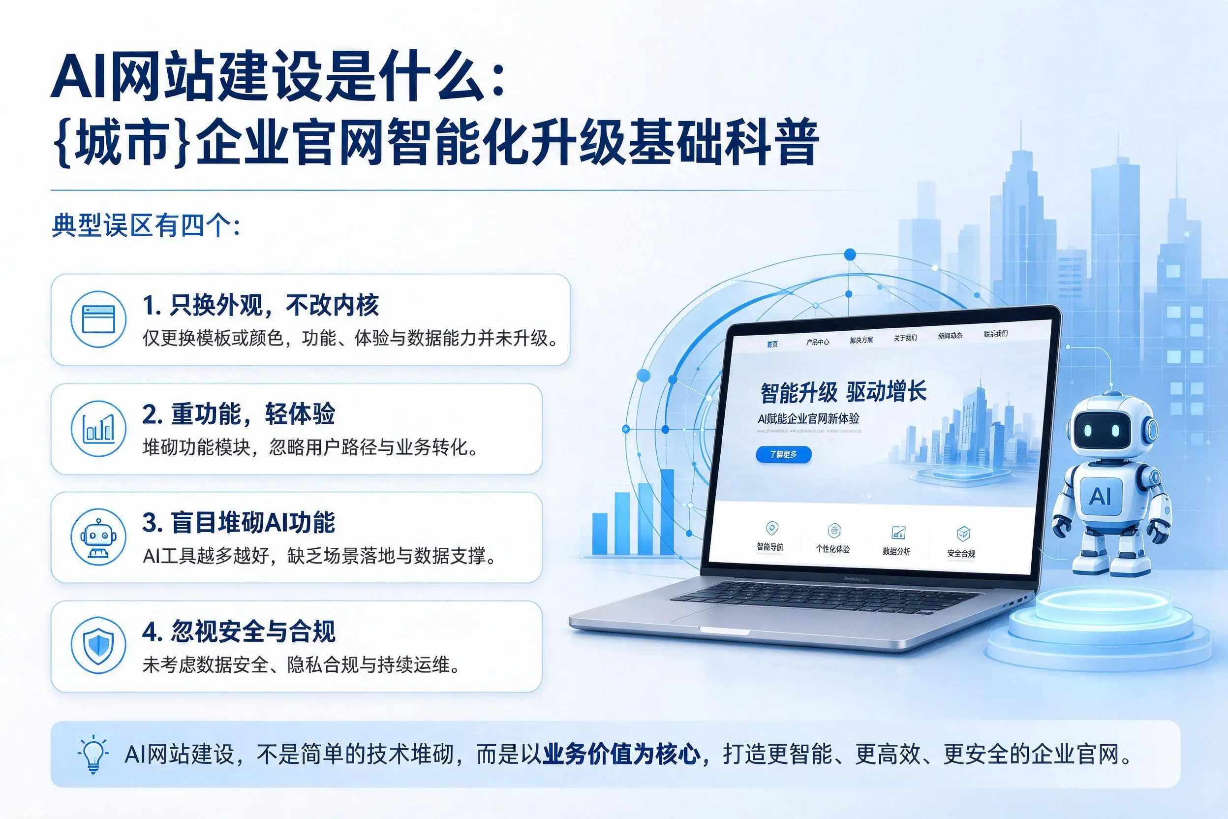 AI网站建设是什么：攀枝花企业官网智能化升级基础科普