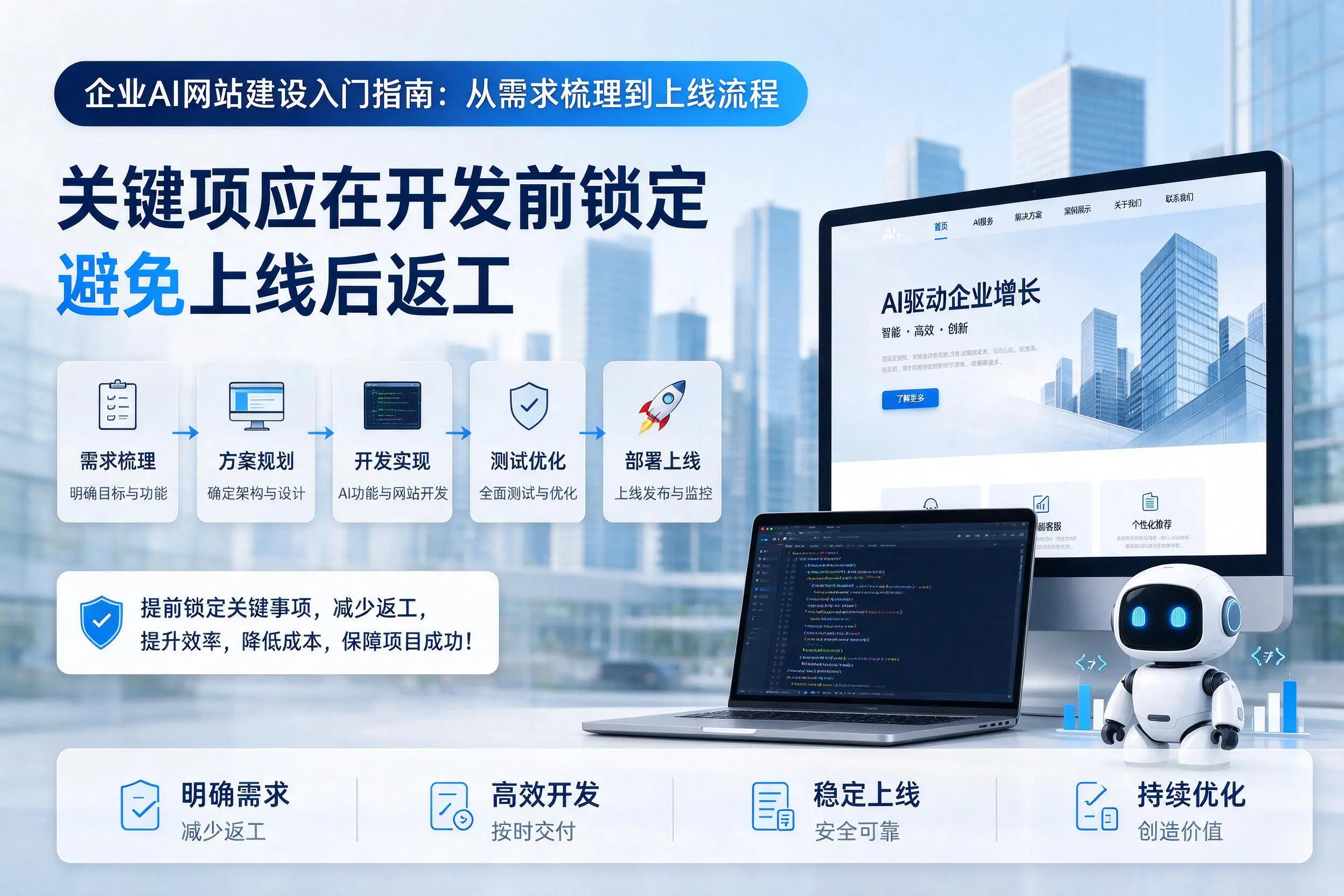 攀枝花企业AI网站建设入门指南：从需求梳理到上线流程