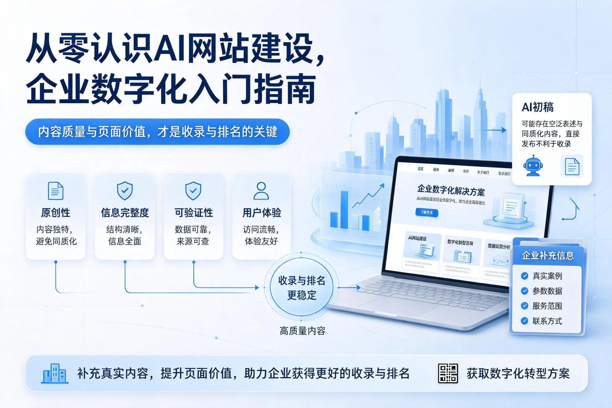 从零认识AI网站建设，攀枝花企业数字化入门指南
