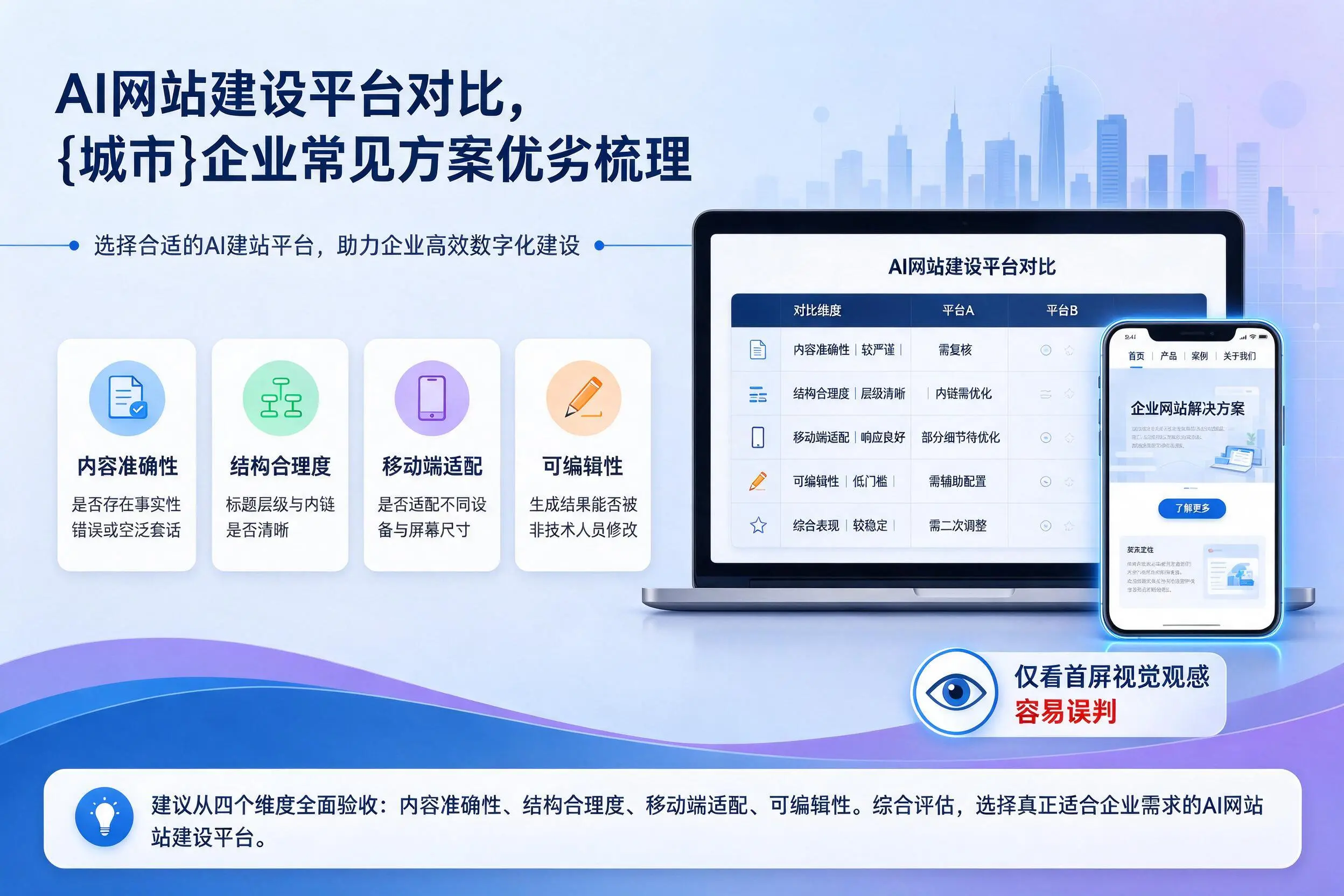 AI网站建设平台对比,攀枝花企业常见方案优劣梳理