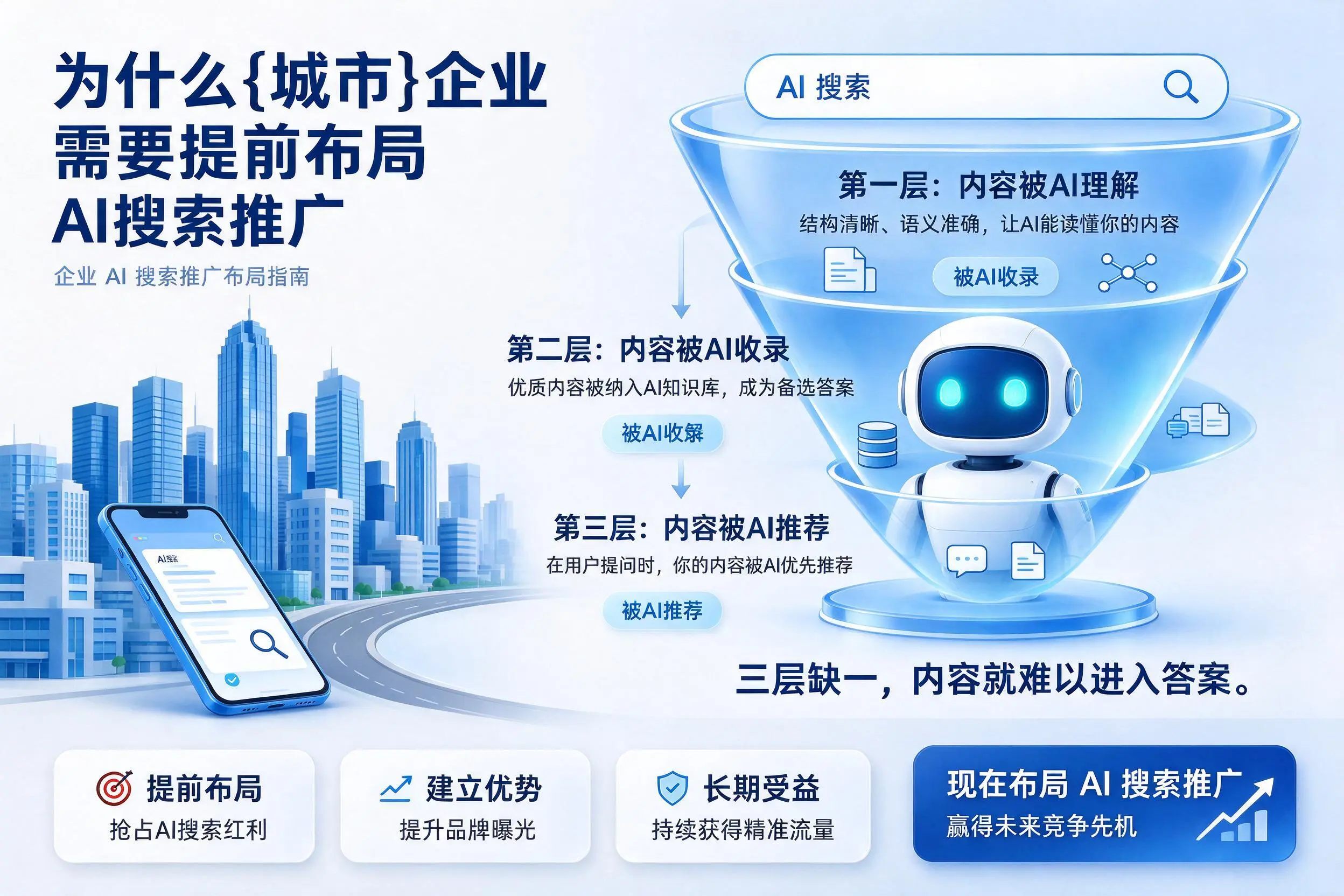 为什么攀枝花企业需要提前布局AI搜索推广